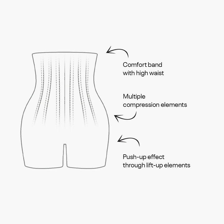 Happy Shapes™ - Bodyshaper Pro Core Support Shapewear
