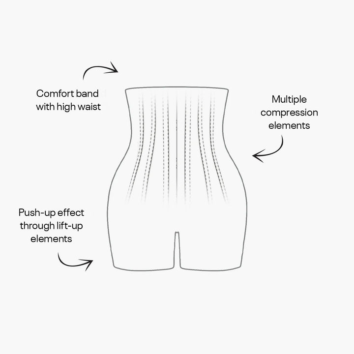 Happy Shapes™ - Bodyshaper Pro Core Support Shapewear